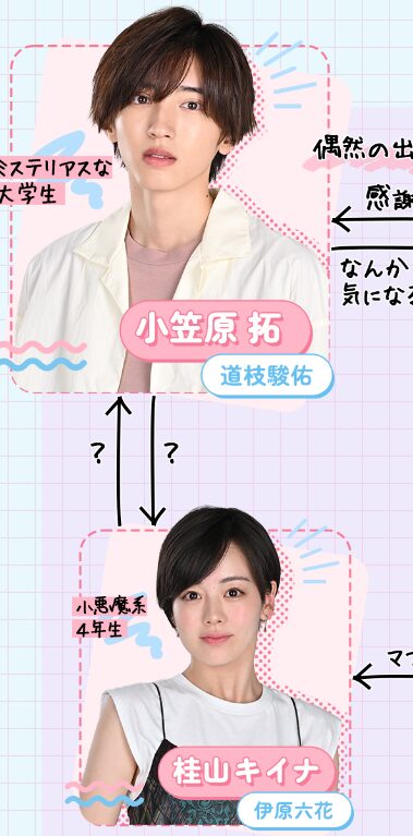 道枝駿佑の歴代彼女は14人｜噂のきっかけを解説