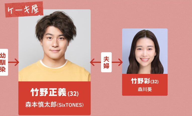 森本慎太郎の歴代彼女人9人目：森川葵（2024年～現在）