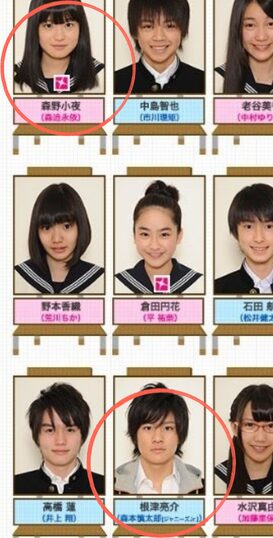 森本慎太郎の歴代彼女人7人目：森迫永依（2022年頃）